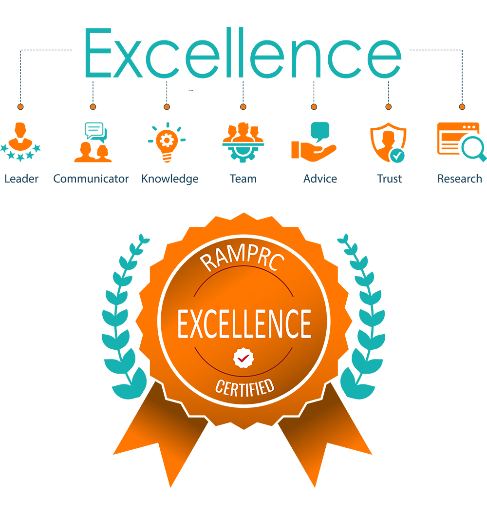 RampRC certificates and achievement recognition